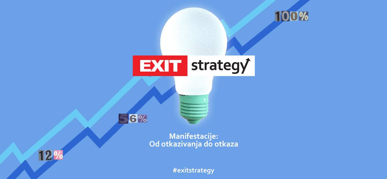 EXITStrategy